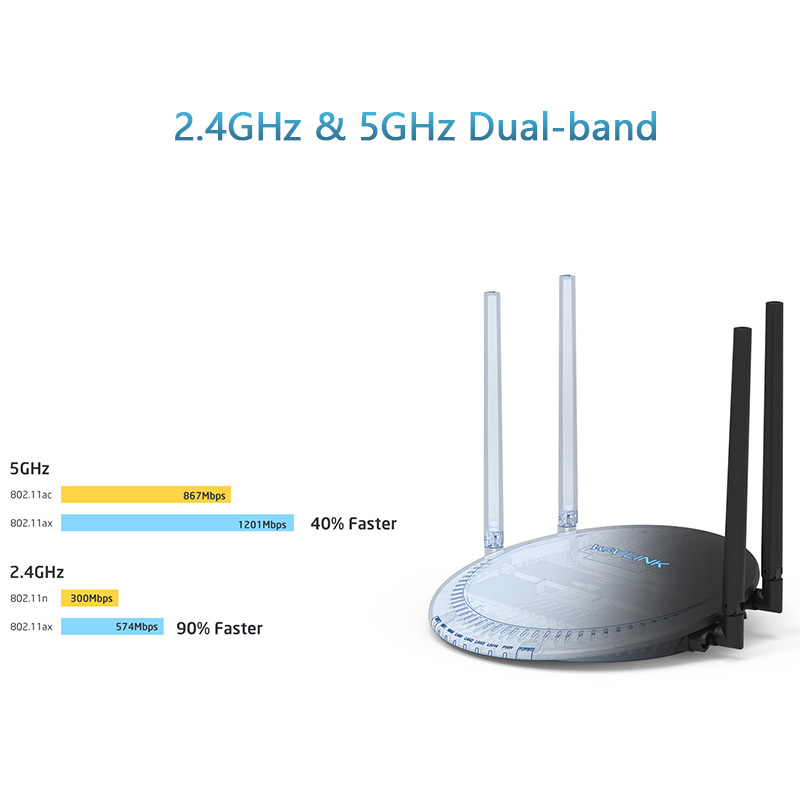 LUX DX4 Wi-Fi 6 AX1800 Dual band Smart Touchlink Router 4