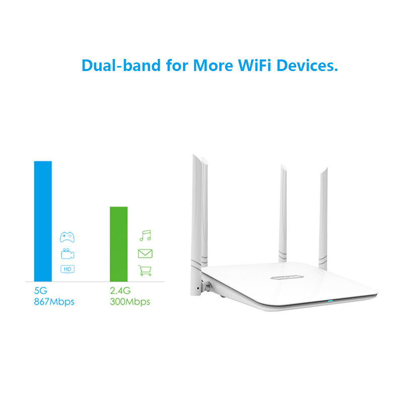 WL-WN530H4 - AC1200 Dual Band Wireless Router  2