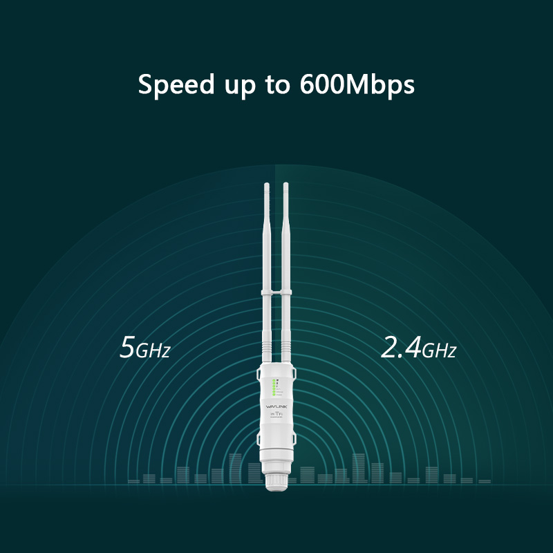 WL-WN570HA1 – AC600 Dual-band  Outdoor Wireless AP 2