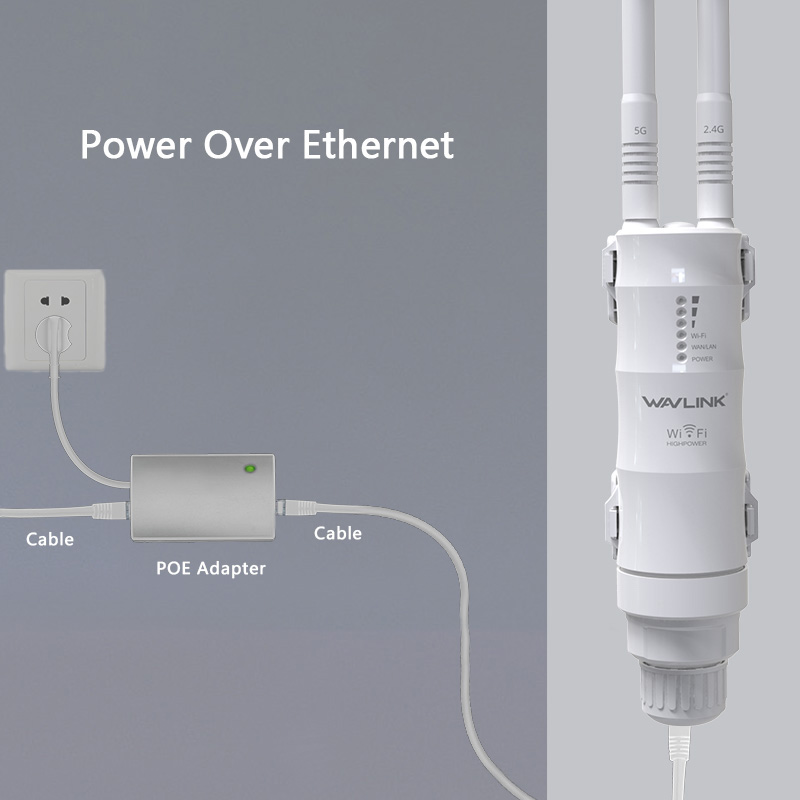 WL-WN570HA1 – AC600 Dual-band  Outdoor Wireless AP 3
