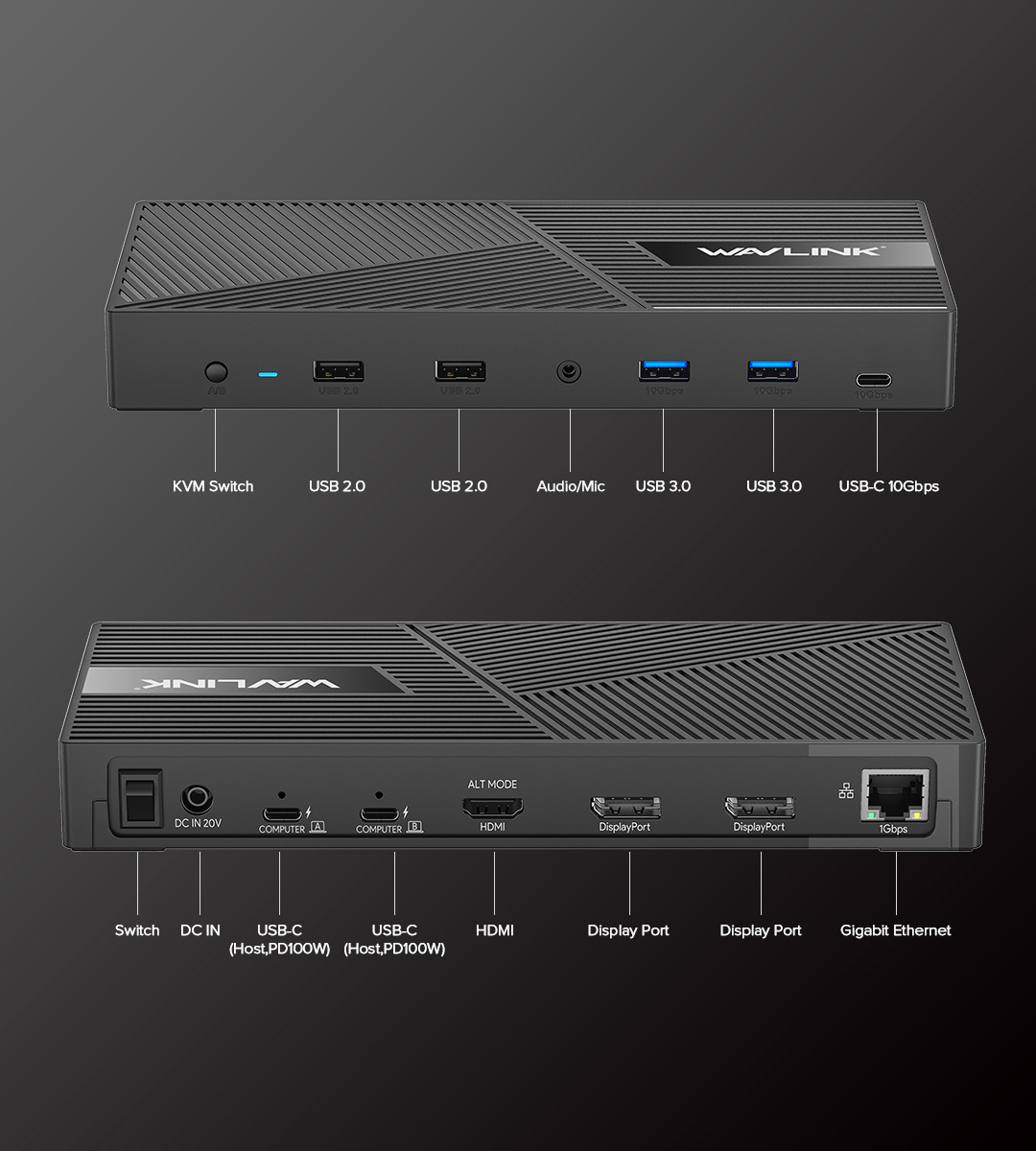USB-C 10G Triple 4K Display KVM Docking Station With Dual 100W