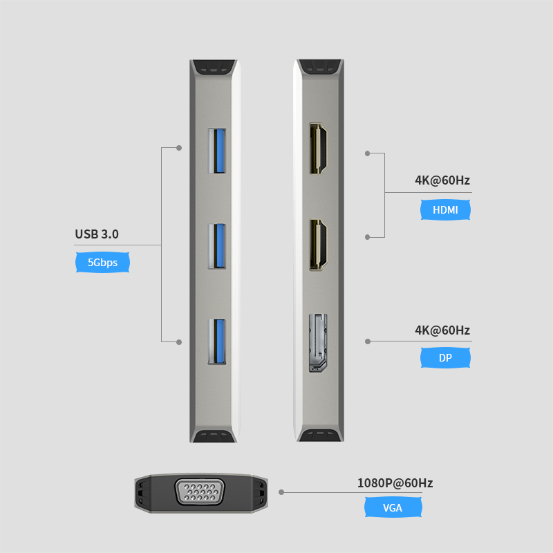 WL-UMD304 USB-C 4K Quad Display Mini Dock with 85W Power Delivery 5