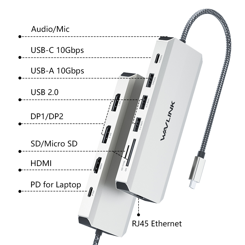 WL-UMD306 USB-C Triple Display 12-in-1 Dock Supporting USB Power Delivery 4