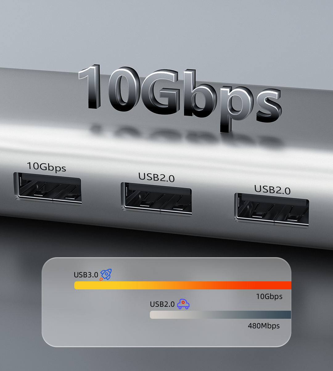 WL-UMD316 USB-C Triple Display 12-in-1 Dock Supporting USB