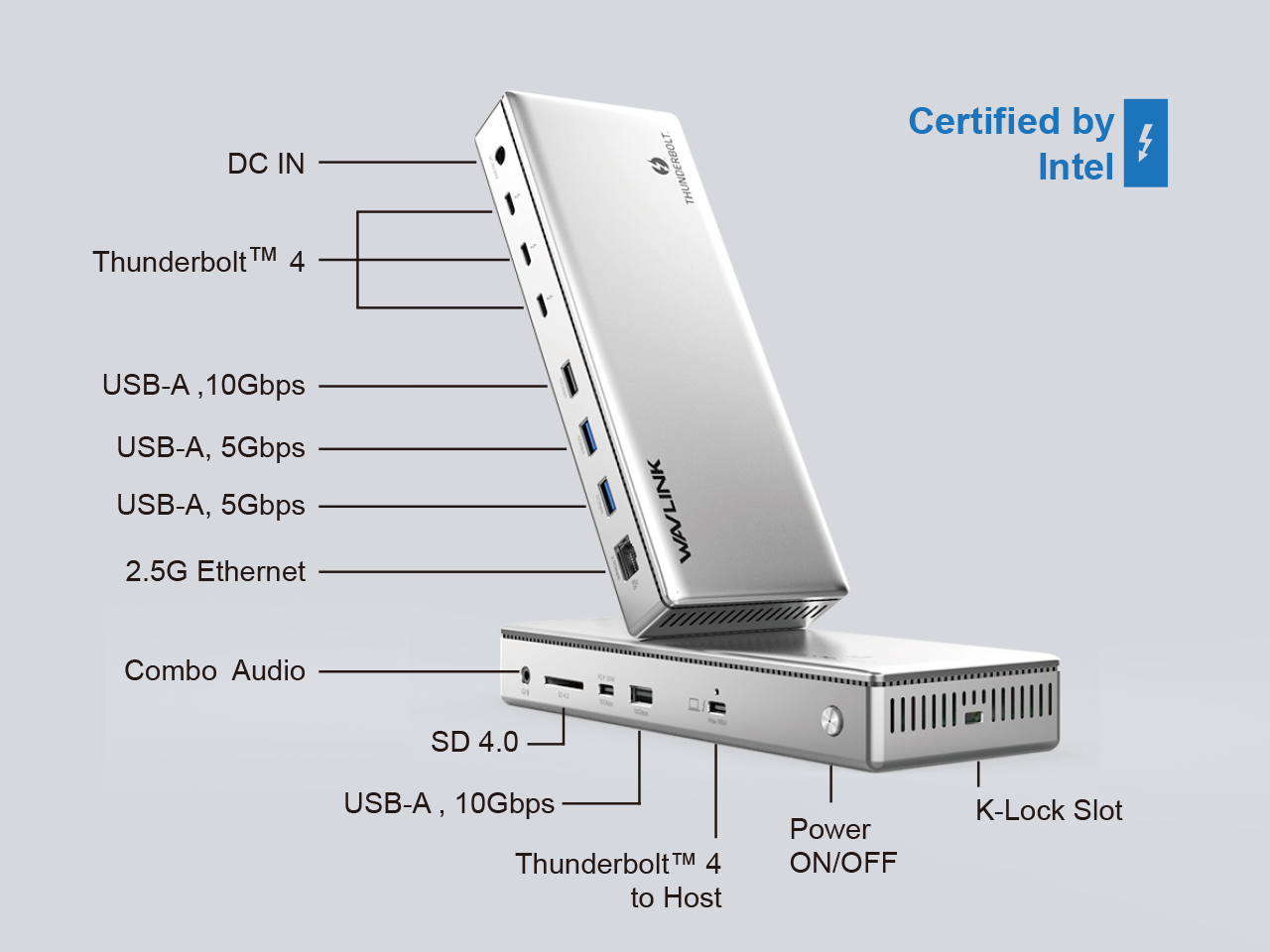 JEYI Thunderbolt 4 Docking Station 40Gbps, Dual M.2 NVMe Slots USB