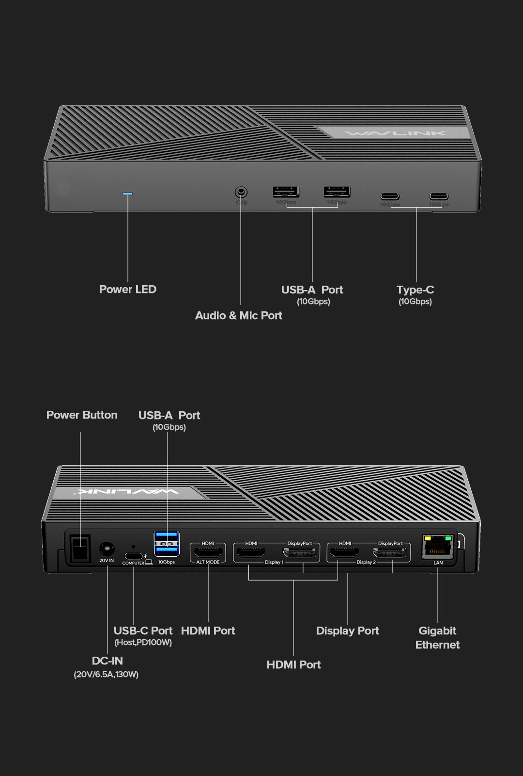 WAVLINK USB-C HDMI and DisplayPort Triple Display 4K@60Hz 13-in-1