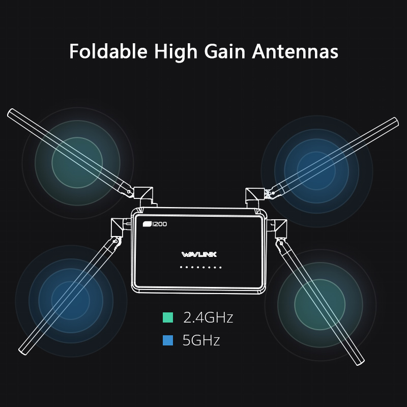 WL-WN529B3 — AC1200  Dual-band  Wi-Fi Router 5