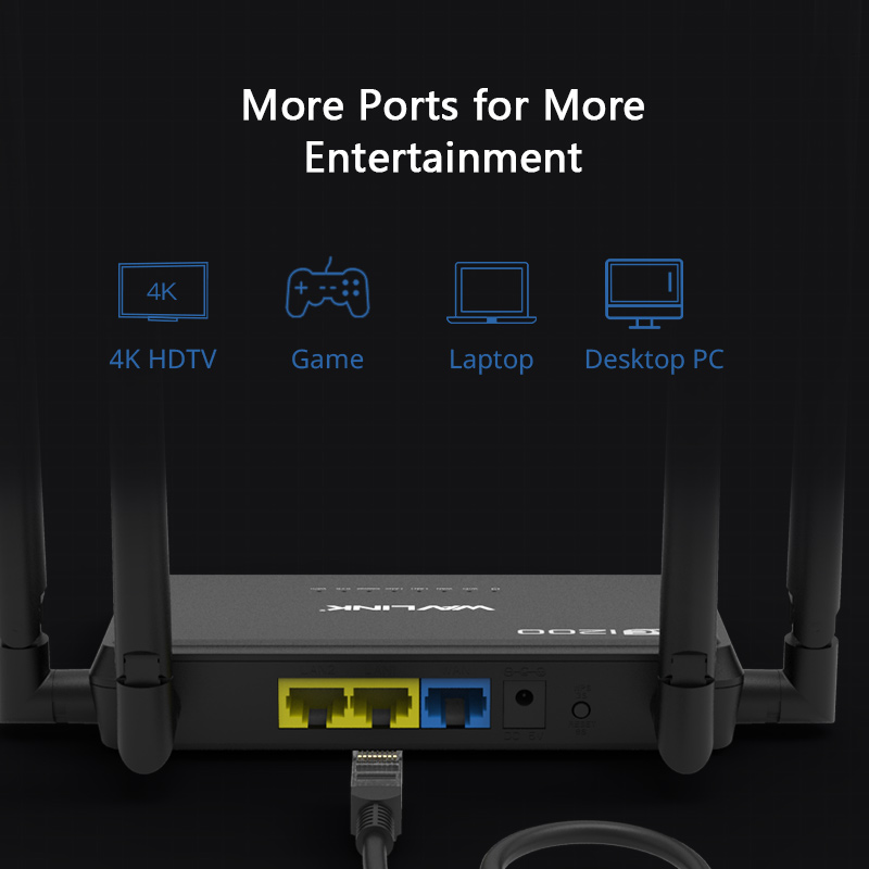 WL-WN529B3 — AC1200  Dual-band  Wi-Fi Router 6