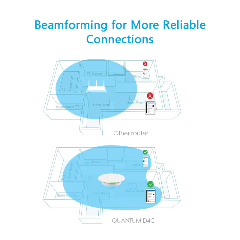 WL-WN530HB3 – AC1200 Dual-band Wi-Fi Ceiling Router 4