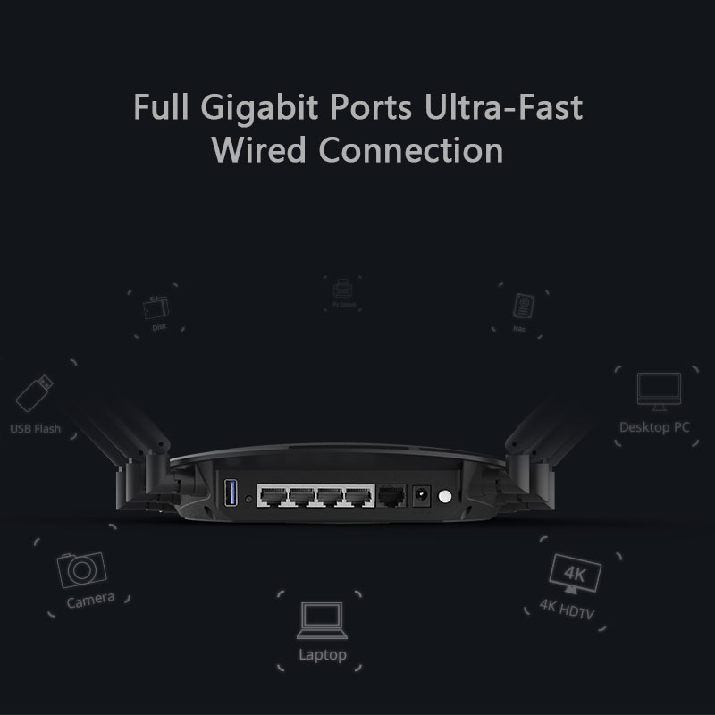 WL-WN531A6 531A — AC2100  Dual-band Wi-Fi Router  6