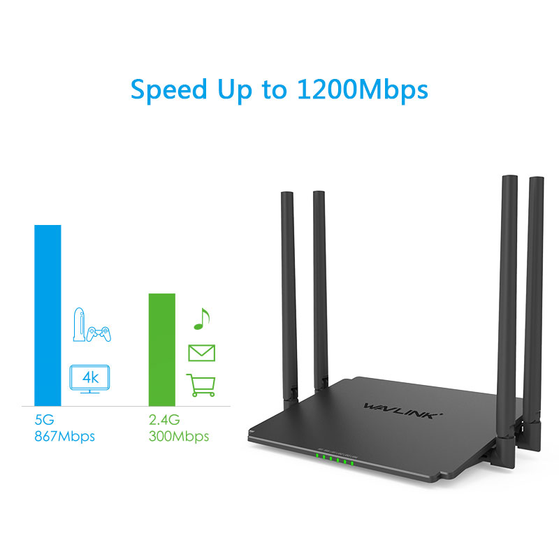WL-WN532A3 AC1200 Dual Band  Wi-Fi Router 3