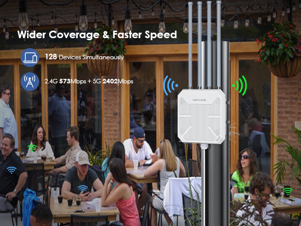WAVLINK WiFi6 Outdoor Access Point, Dual Band 2.4G+5G AX3000 Long