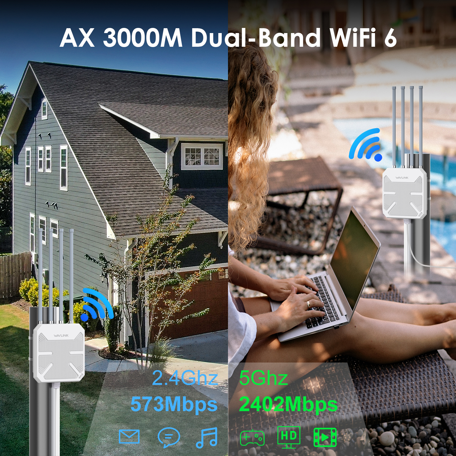 WAVLINK WiFi6 Outdoor Access Point, Dual Band 2.4G+5G AX3000 Long Range Outdoor WiFi Mesh Extender with PoE/4x8dBi High-gain Antennas/IP67 Weatherproof Enclosure/Signal Booster Amplifier 3