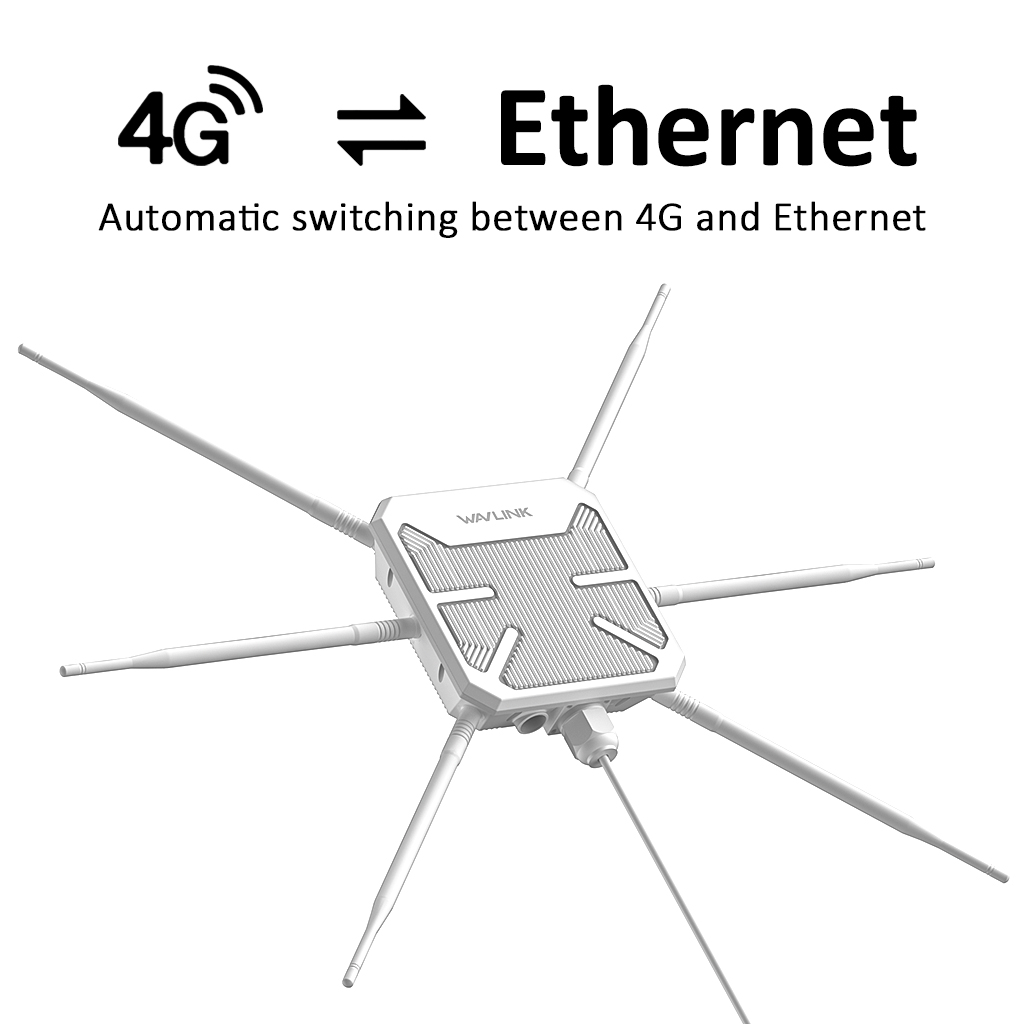 Smart Router Equipped with Everything Mesh Technology 5