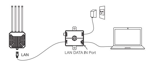 Connect to Wavlink devices via Ethernet cable