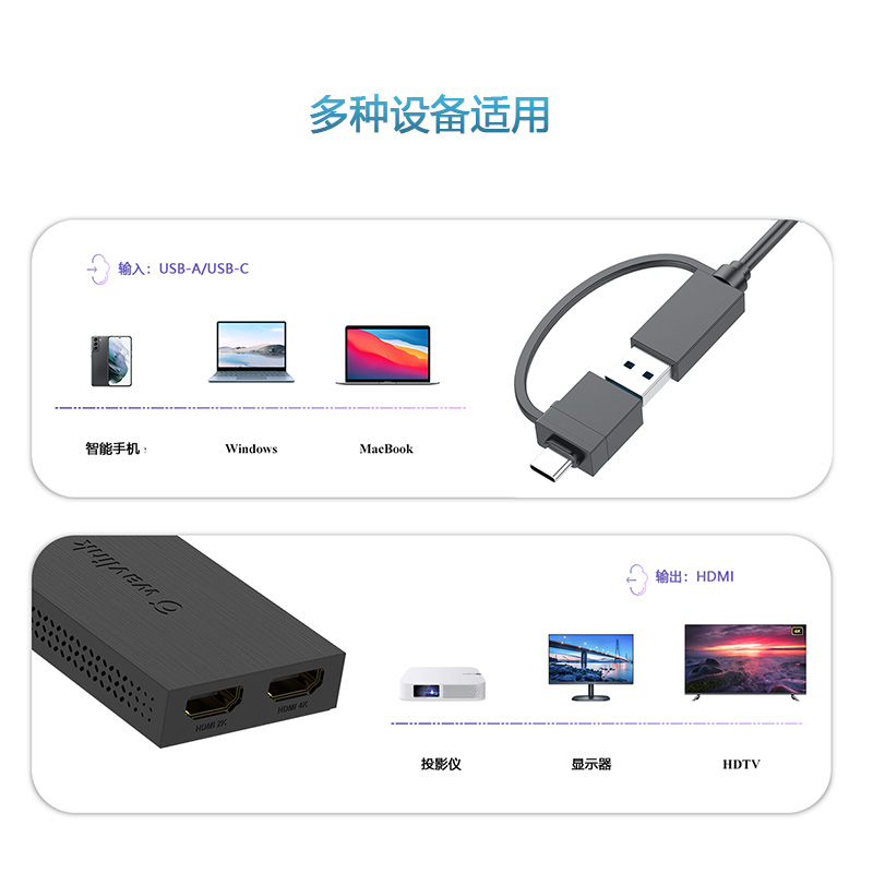 USB3.0-USB-C转双HDMI显示适配器 4