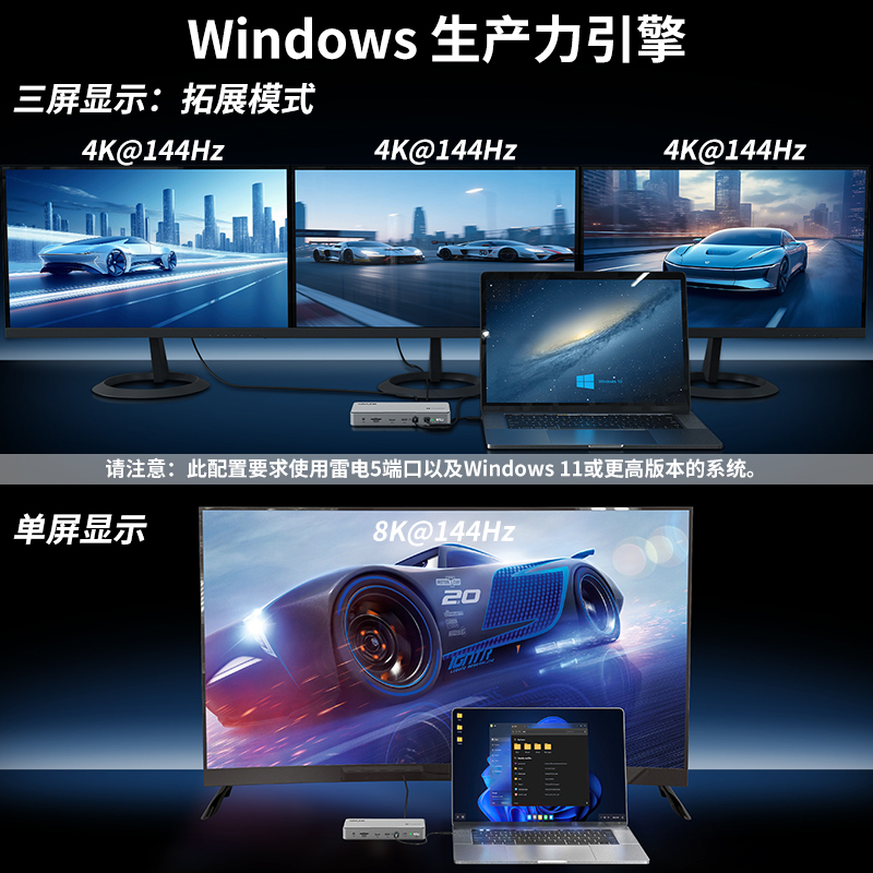 WAVLINK 13 合 1 雷电 5 扩展坞：高达120Gbps，140W PD 3.1，6400MB/s M.2 插槽 5