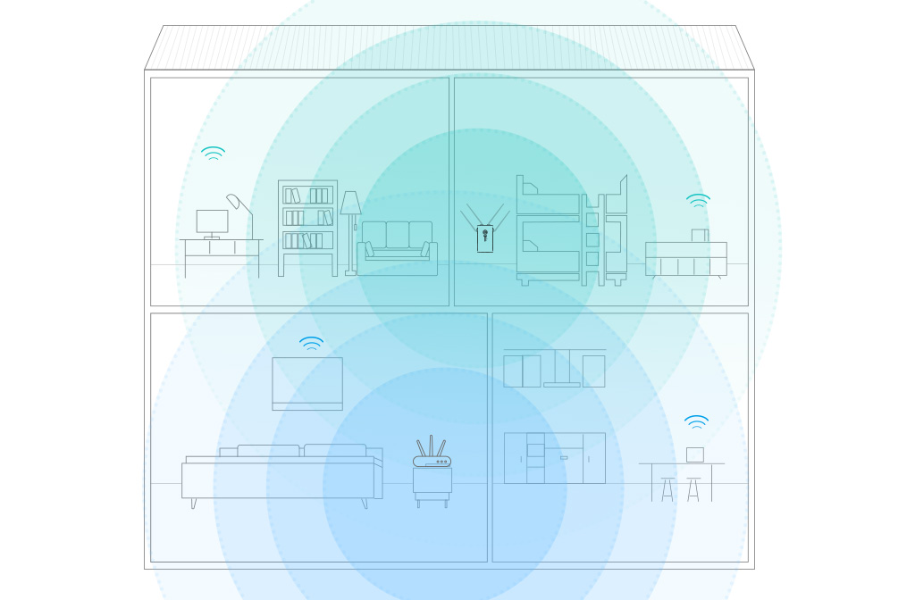 wifi coverage