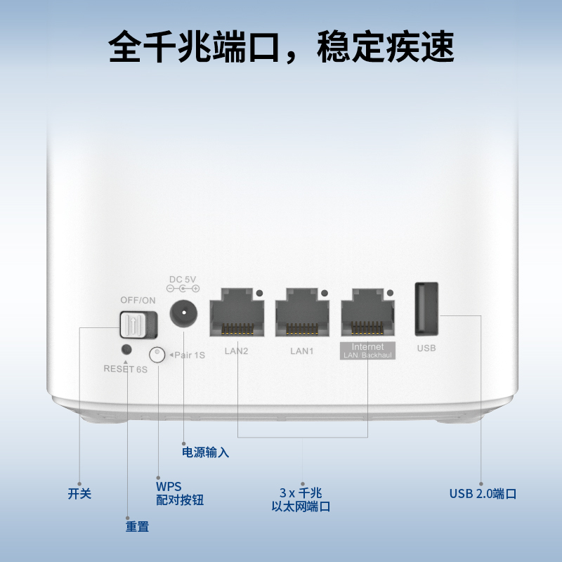 3000Mbps三频Wi-Fi路由器&mdash;&mdash;配备8根高增益天线，支持一键设置、先进的WPA3安全加密以及3个千兆端口 2