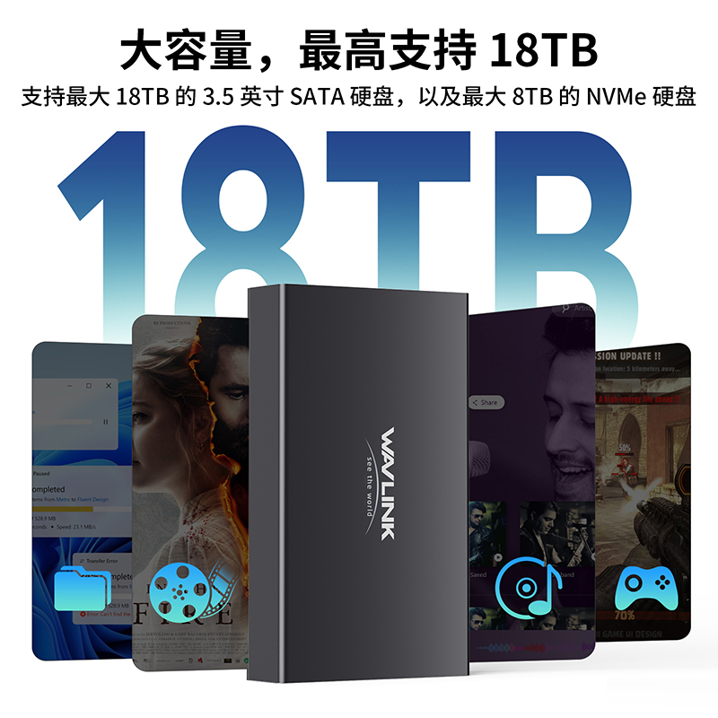 睿因M.2 NVMe 及 2.5 英寸/3.5 英寸 SATA 硬盘/固态硬盘双槽外置盒 2