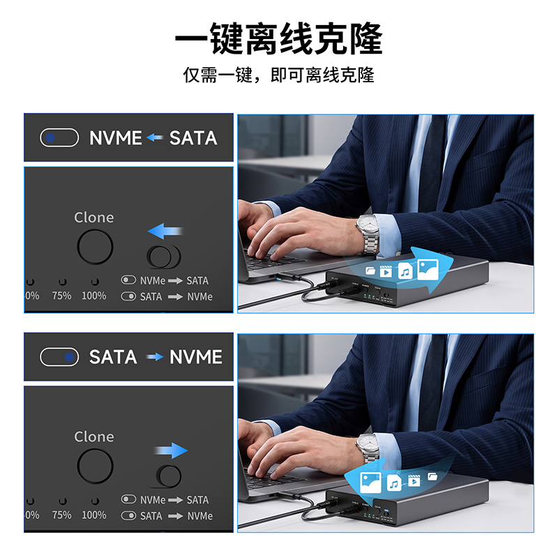 睿因M.2 NVMe 及 2.5 英寸/3.5 英寸 SATA 硬盘/固态硬盘双槽外置盒 4
