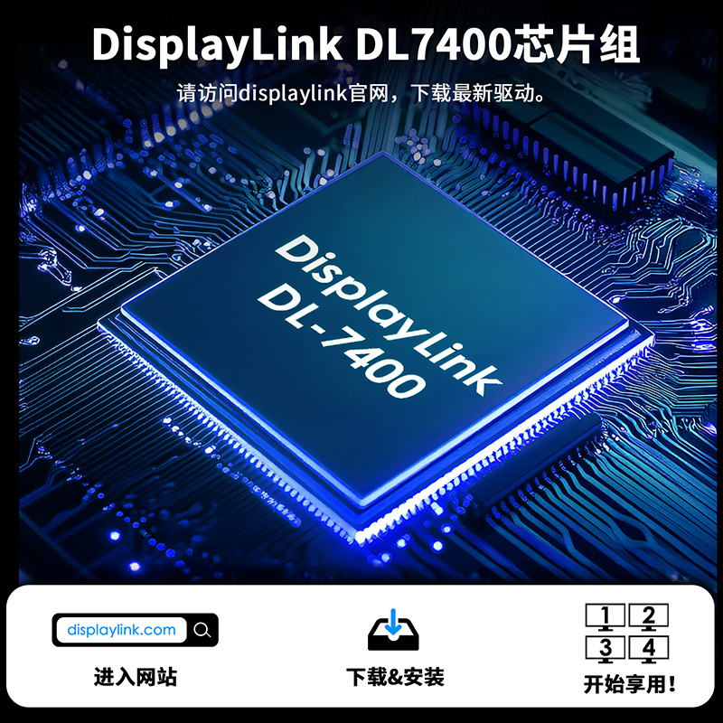 WAVLINK四显4K/双DP 8K通用显示适配器 - DisplayLink DL7400全球首发，配备2个HDMI、2个DP接口和85W PD充电，支持Intel/M1/M2/M3/M4 Mac&Windows拓展多台显示器 3