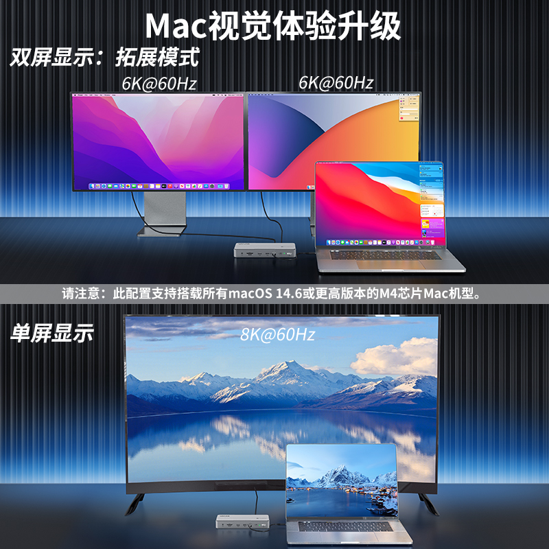 WAVLINK 雷电5拓展坞，12合1集线器，最高可达120Gbps传输速度，最大140W PD充电功率，支持三屏4K/双屏8K显示，适用于Mac和Windows的雷电5/4笔记本电脑 3