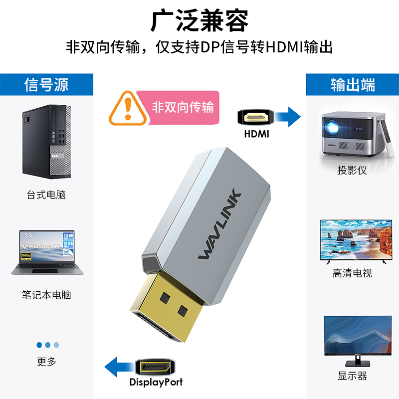 睿因4K DisplayPort转HDMI适配器，单向DP转HDMI转换器（公头转母头），紧凑型迷你有源适配器，支持4K/2K@60Hz，兼容AMD、戴尔、惠普、联想设备 3