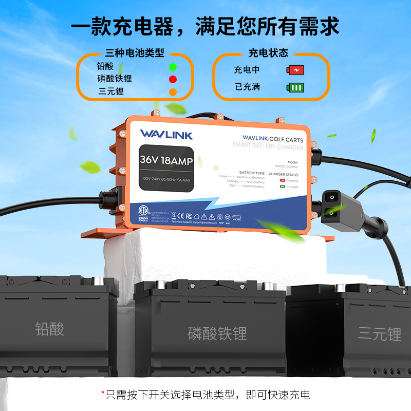 GS950C 36V/18A高尔夫球车智能充电器，738W输出，IP67防水，多电池兼容，PWM智能充电 3