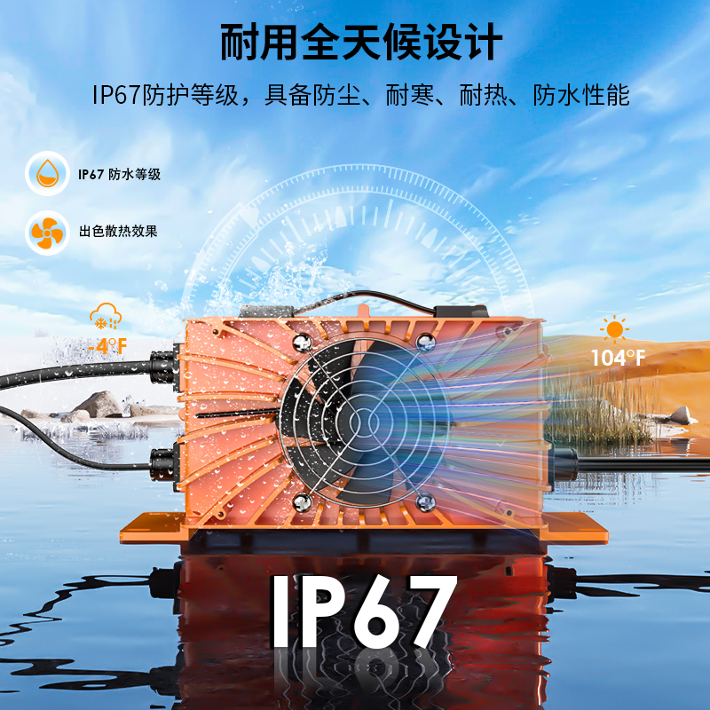 GS950C 三角插 48V/15A高尔夫球车智能充电器，810W输出，IP67防水，多电池兼容，PWM智能充电 5