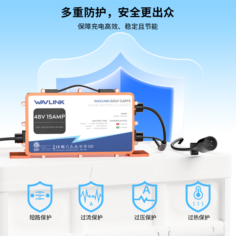 GS950C 48V/15A高尔夫球车智能充电器，810W输出，IP67防水，多电池兼容，PWM智能充电 4