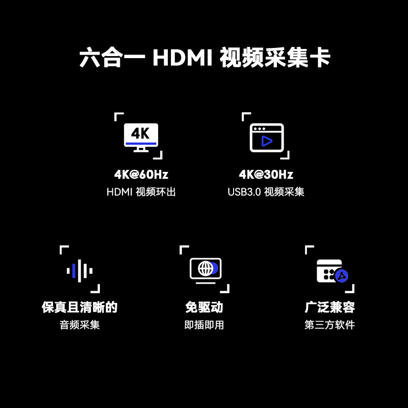 睿因 4K HDMI 视频采集卡，支持VRR，即插即用，多系统兼容 2
