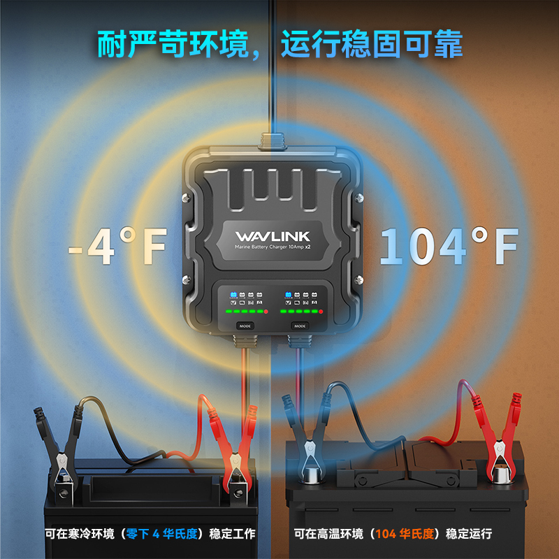 睿因两路船用电池充电器，IP68级防水船载充电器，多阶段充电，适用于铅酸电池、锂电池和钙电池。 6
