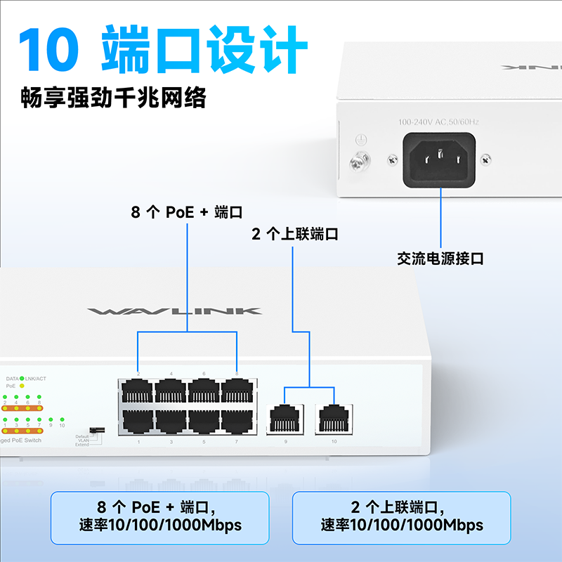 睿因10端口千兆以太网交换机，配备8个PoE端口，总PoE+功率120W，支持IEEE 802.3at/af标准&mdash;即插即用，支持机架安装以及墙面安装 2