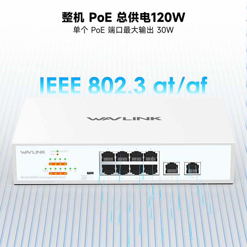 睿因10端口千兆以太网交换机，配备8个PoE端口，总PoE+功率120W，支持IEEE 802.3at/af标准&mdash;即插即用，支持机架安装以及墙面安装 3