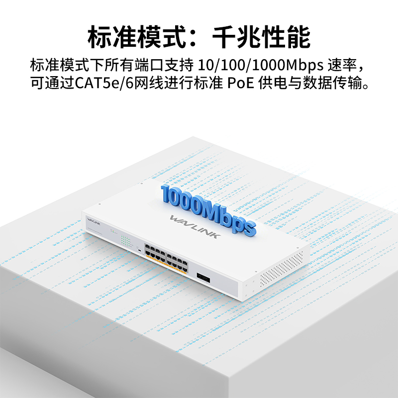 睿因18端口千兆以太网交换机，配备16个PoE端口，总PoE+功率250W，支持IEEE 802.3at/af标准&mdash;&mdash;即插即用，支持机架安装以及桌面放置 5