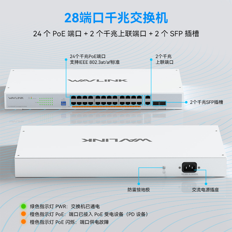 睿因28端口千兆以太网交换机，配备24个PoE端口，总PoE+功率250W，支持IEEE 802.3at/af标准&mdash;&mdash;即插即用，支持机架安装以及桌面放置 2