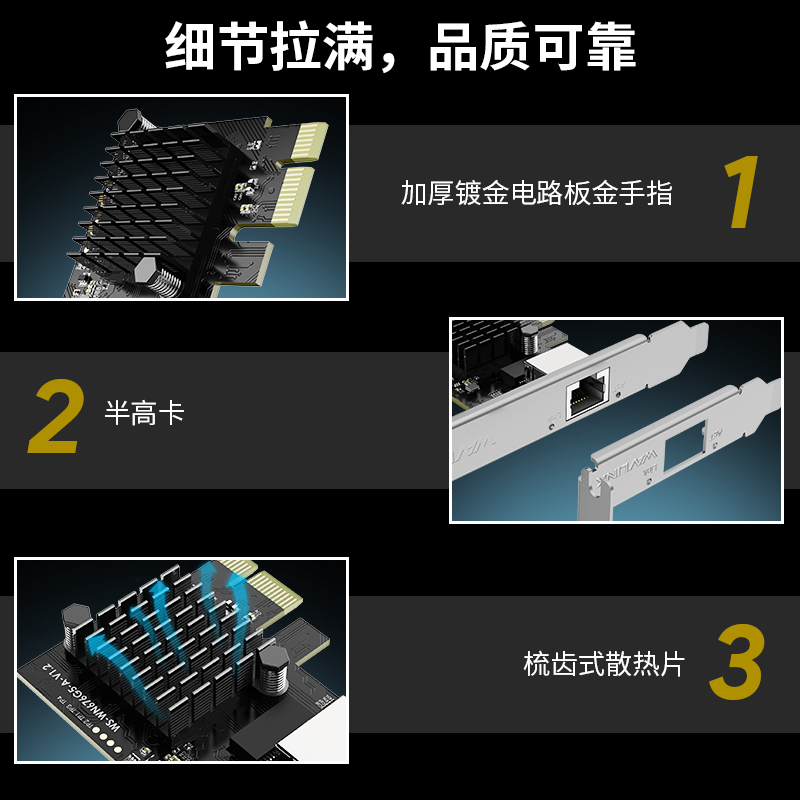 睿因 PCIe 网卡，5Gbps 高速传输，兼容 2.5G/1G/100Mbps，支持网络唤醒（WOL）与 PXE启动，配备全高 / 半高双档片，兼容标准机箱与迷你塔式主机，兼容 Windows 10/11 4
