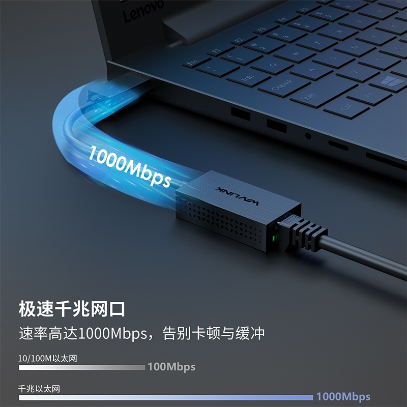 睿因USB 3.0千兆以太网适配器（适用于USB-A设备），支持1000M/100M/10M自适应速率，紧凑型便携设计，适用于macOS、Windows 8/10/11 2