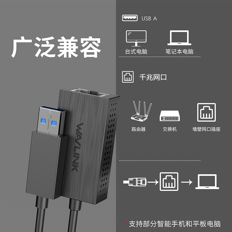睿因USB 3.0千兆以太网适配器（适用于USB-A设备），支持1000M/100M/10M自适应速率，紧凑型便携设计，适用于macOS、Windows 8/10/11 5