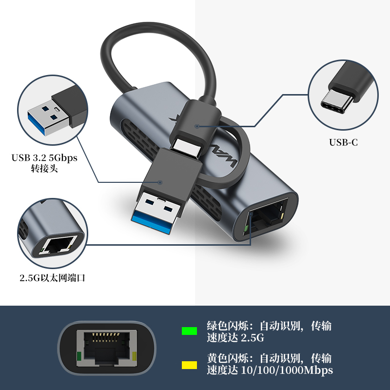 睿因 USB3.2 5Gbps 网卡, USB-A/USB-C 二合一网卡, 兼容 USB C/Thunderbolt 3 或 USB 3.2 笔记本 2