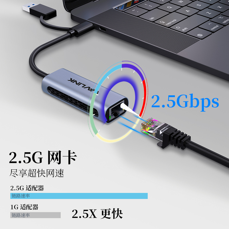 睿因 USB3.2 5Gbps 网卡, USB-A/USB-C 二合一网卡, 兼容 USB C/Thunderbolt 3 或 USB 3.2 笔记本 3