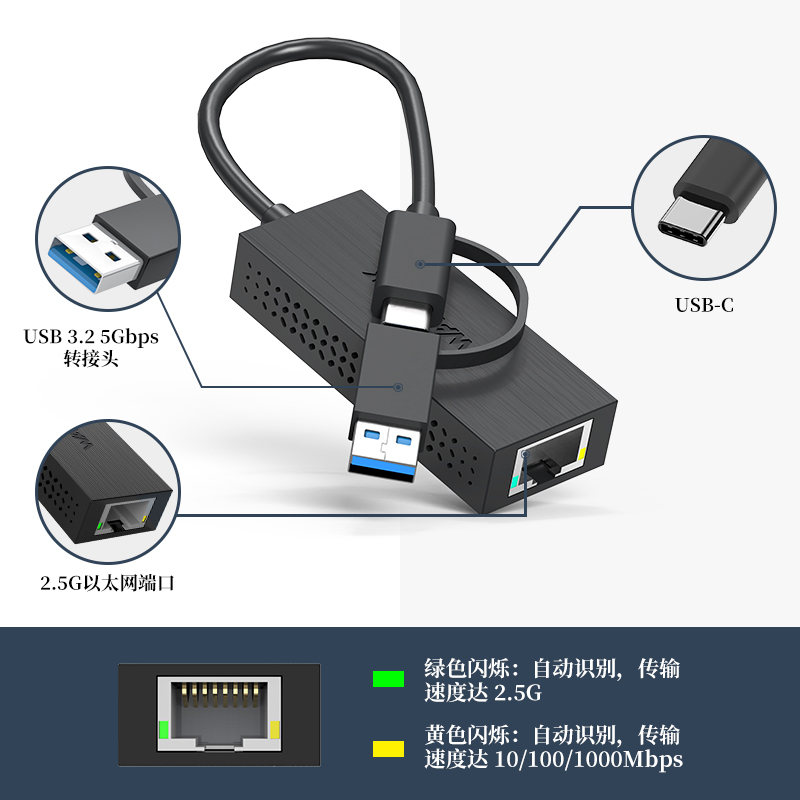 睿因 USB3.2 5Gbps 网卡 , USB-A/USB-C 二合一网卡, 兼容 USB C/Thunderbolt 3 或 USB 3.2 笔记本 2