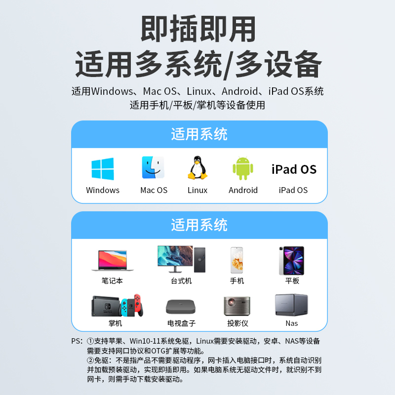 睿因 USB-C 转 5Gbps 网卡, 支持95W上行充电，适用于笔记本，台式机，兼容Windows 10/11, MacOS 11及以上 3