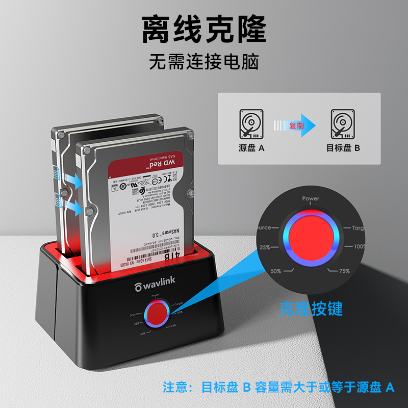 睿因外置双盘位硬盘底座，USB3.0 转 SATA I/II/III，支持 2.5/3.5 英寸机械硬盘 / 固态硬盘，具备离线拷贝功能