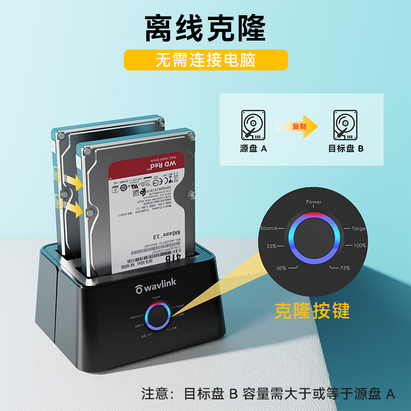 睿因外置双盘位硬盘盒，USB3.0 转 SATA I/II/III，支持 2.5/3.5 英寸机械硬盘 / 固态硬盘，具备离线拷贝功能