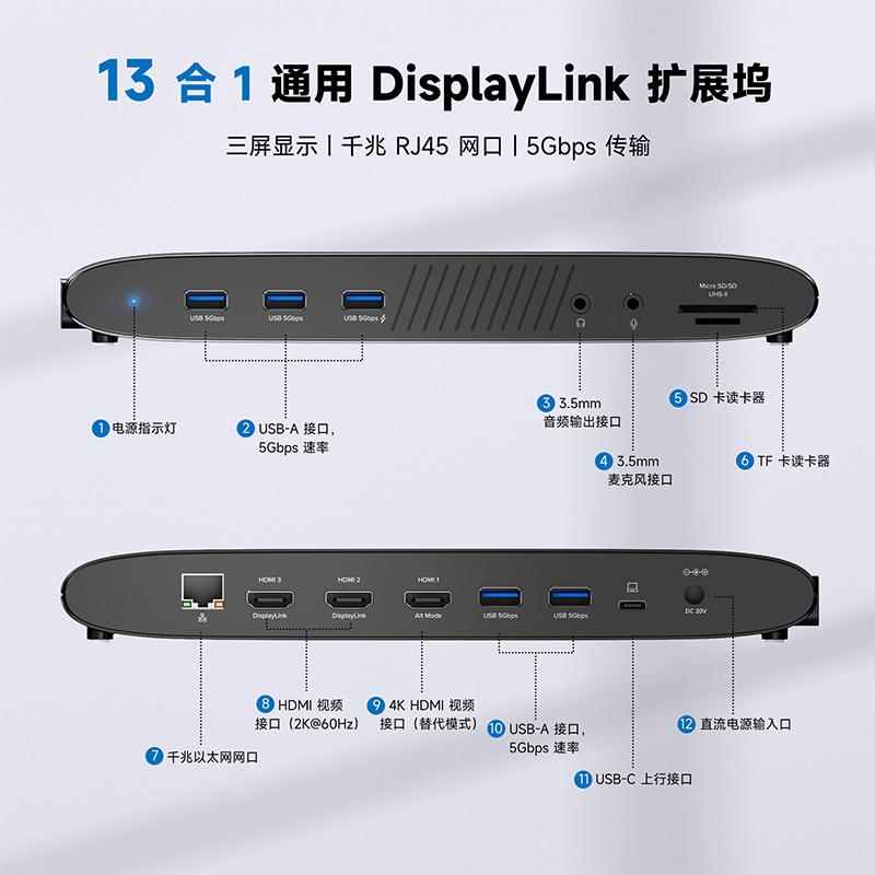 睿因DisplayLink通用扩展坞，适配Mac M1-M4/Windows，13合一接口，三屏同显双2K+4K 2