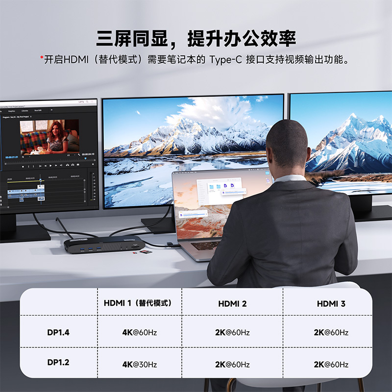 睿因DisplayLink通用扩展坞，适配Mac M1-M4/Windows，13合一接口，三屏同显双2K+4K 3