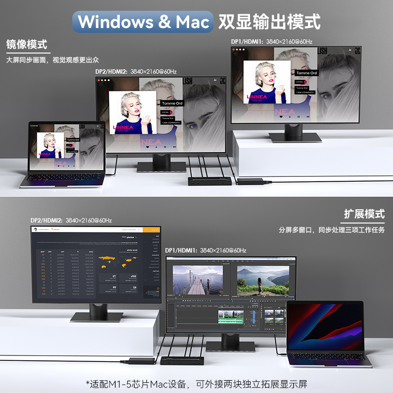 WL-UG63PD2： 睿因单4K多合一扩展坞（15合1），USB-A/USB-C通用笔记本扩展坞，支持双显示器（2个HDMI/DisplayPort接口），65W PD快充，6个USB 3.0接口，适用于Mac（Intel/M1/M2/M3/M4/M5）、联想、戴尔、惠普、华硕等笔记本电脑 3