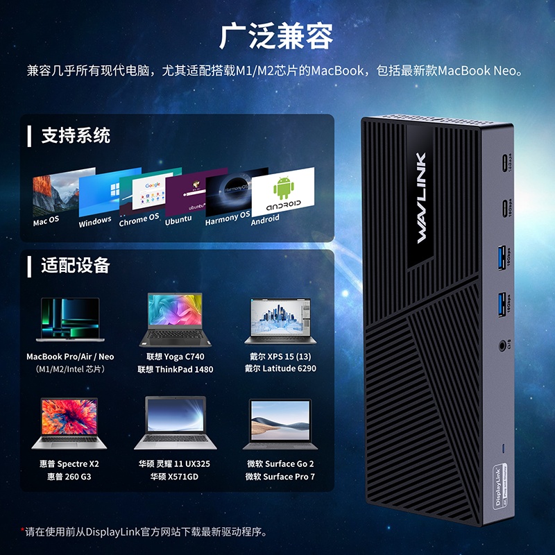 睿因三屏异显 15 合 1 Type-C 扩展坞，通用 Intel/M1/M2 芯片，新款MacBook Neo / 戴尔 / 华硕等设备，支持 100W 快充 4K HDMI + 双 HDMI/DP 双 Type-C + 四 USB-A 千兆网口 音频麦克风 5